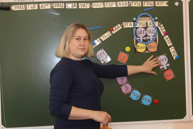 Всероссийский урок генетики.